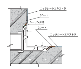 納まり図 ニッタ防水工業会