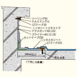 納まり図 ニッタ防水工業会