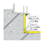 納まり図 ニッタ防水工業会