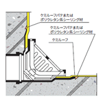 納まり図 ニッタ防水工業会